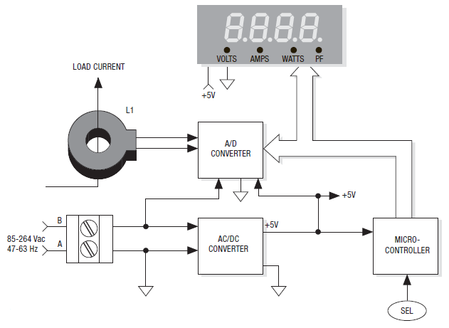 Schematic - Murata Power Solutions ACM20 Four-Function AC Power Meters